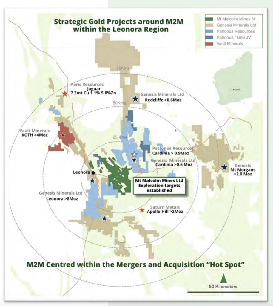 M2M location map